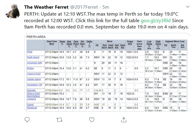 9th sept 2019 perth obs.jpg