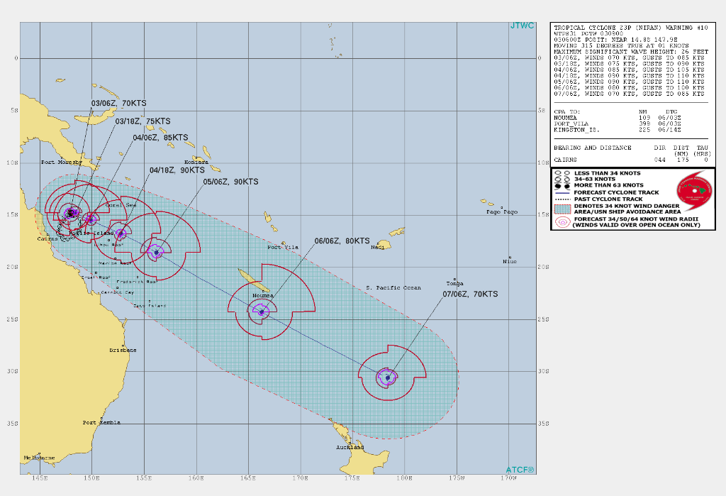 20210303 TC Niran JTWC Warn22.png