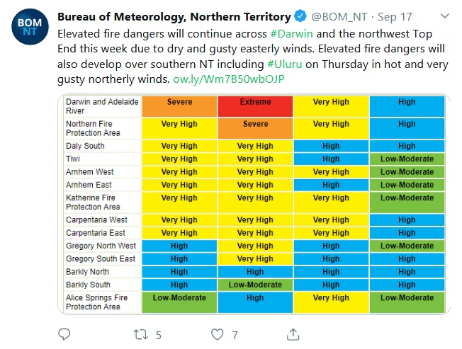 18th sept 2019 NT fire and dust.jpg