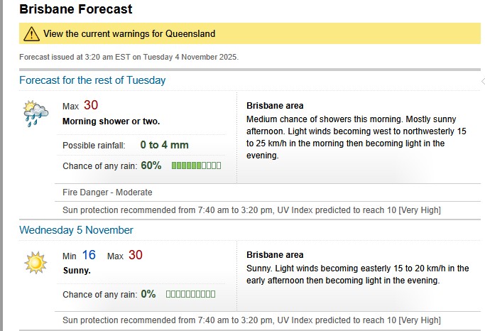 Brisbane Forecast 4.11.25.jpg